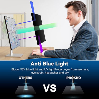 IPROKKO 23.8 Inch Computer Privacy Screen Filter - Image 6