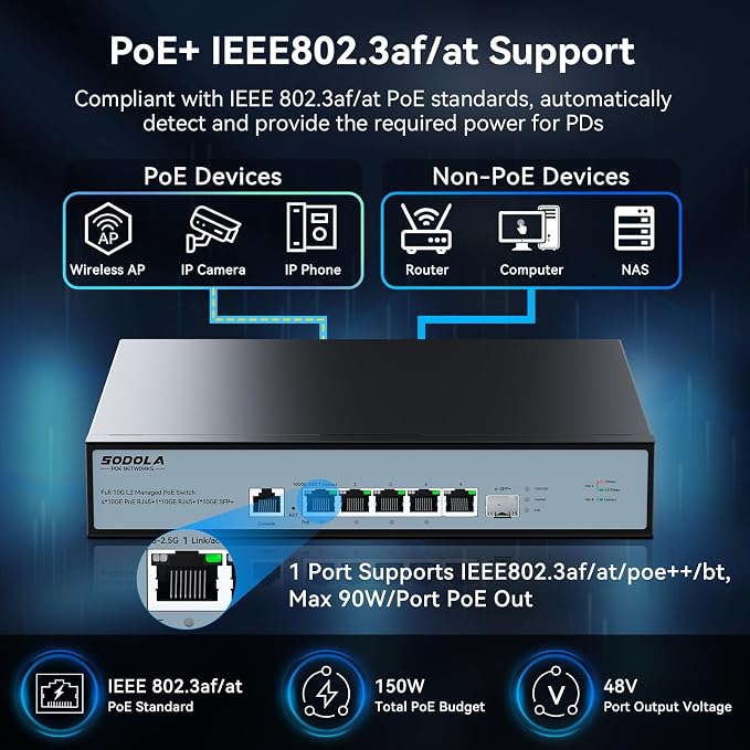 SODOLA 10Gb L2 Managed Switch, 5 x 10G RJ-45 Ports, 1 x 10G SFP+ Port, Support - Image 4