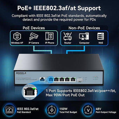 SODOLA 10Gb L2 Managed Switch, 5 x 10G RJ-45 Ports, 1 x 10G SFP+ Port, Support - Image 4
