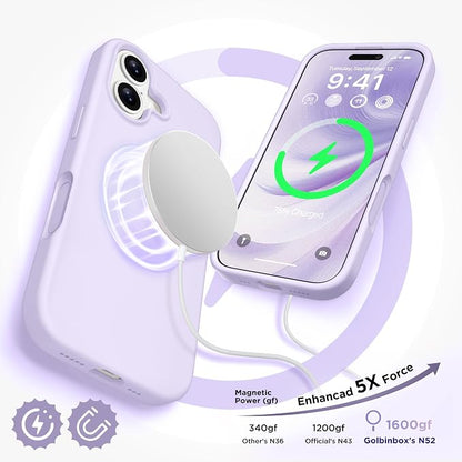 GolbinBox Magnetic for iPhone 17 Case, Compatible - Image 4