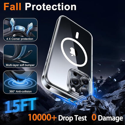for iPhone 14 Pro Case Clear - Image 5