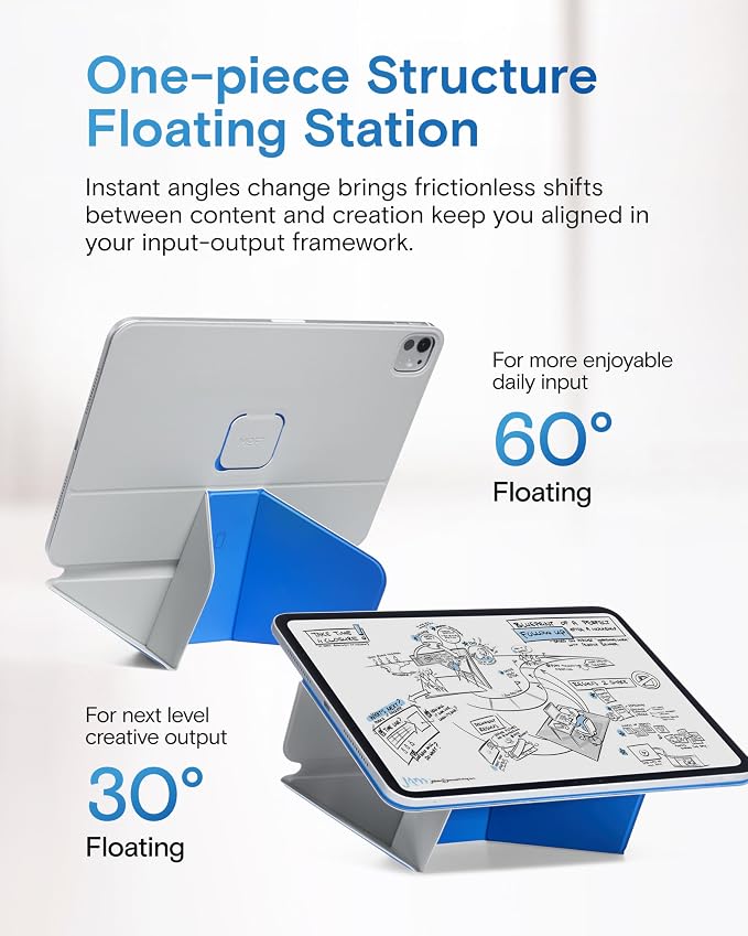 MOFT Dynamic Folio Case for iPad Air 13 Inch M3/M2, iPad Pro 12.9 6th/5th/4th - Image 4