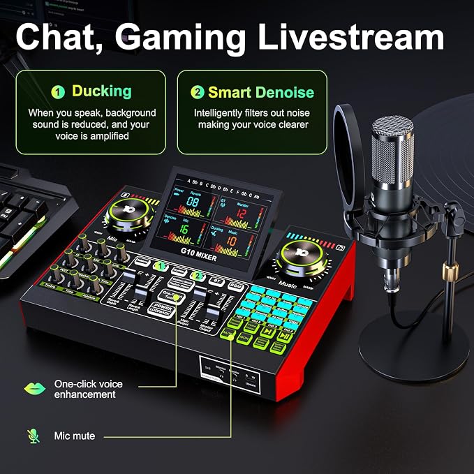 G10 podcast equipment bundled - Image 5