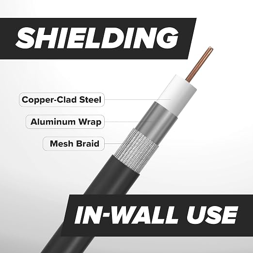 THE CIMPLE CO - RG6 Coaxial Cable 20 FT - RG6 Coax Cable - Image 4