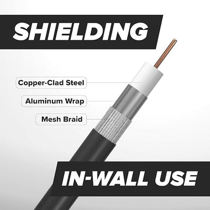 THE CIMPLE CO - RG6 Coaxial Cable 20 FT - RG6 Coax Cable - Image 4
