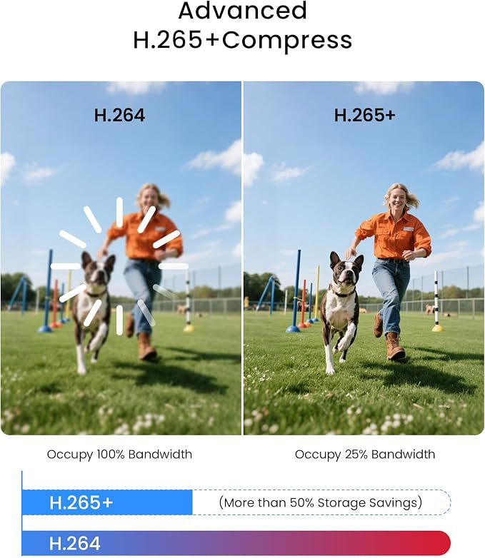 ZOSI 1080P H.265+ Home Security Camera System - Image 7