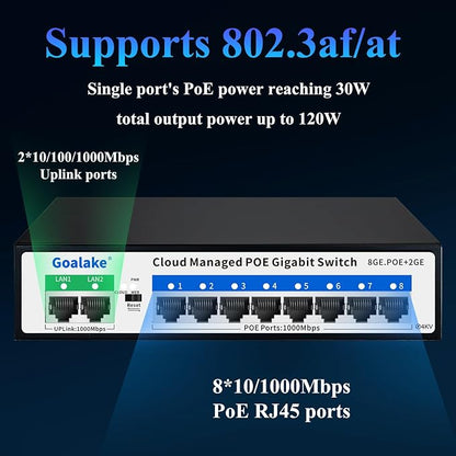 Goalake 8 Ports Gigabit PoE Switch - Image 2