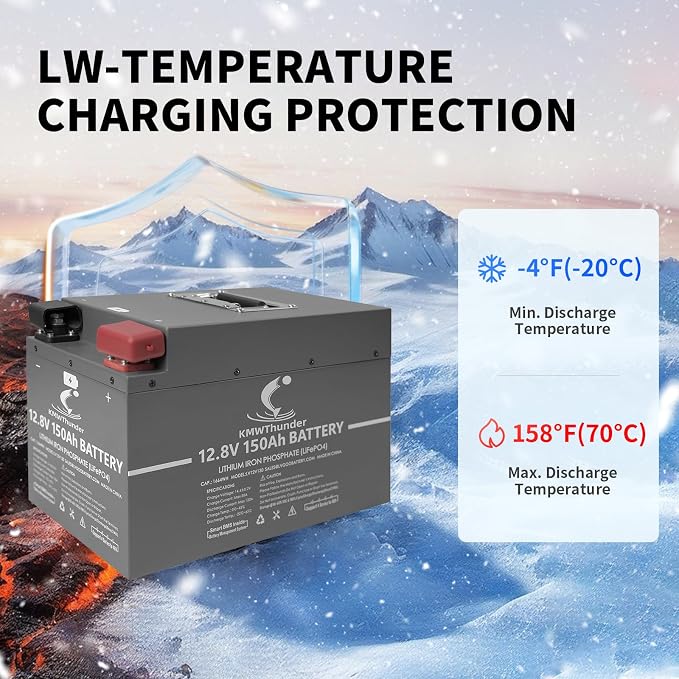 LiFePO4 Battery, 12V 150AH Lithium Battery - Image 3