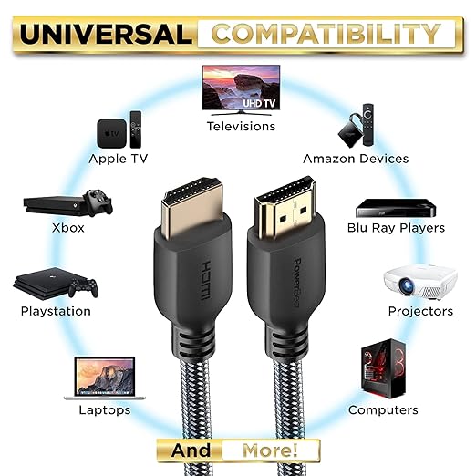 PowerBear 4K HDMI Cable 1 ft | High Speed, Braided Nylon & Gold Connectors - Image 5