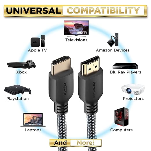 PowerBear 4K HDMI Cable 6 ft High Speed, Braided Nylon & Gold Connectors - Image 5