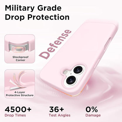 GolbinBox Magnetic for iPhone 17 Case, Compatible - Image 6
