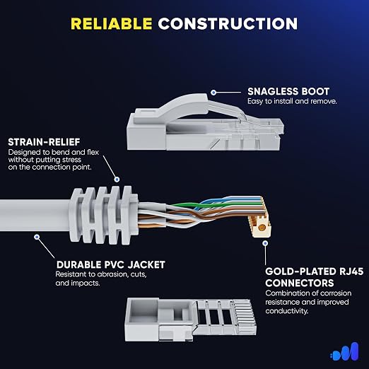 Maximm Cat 6 Ethernet Cable 25 Ft, Cat6 Cable, LAN Cable, Internet Cable - Image 3