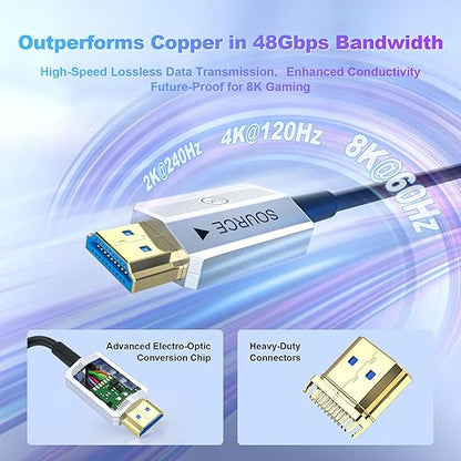 8K Fiber Optic HDMI Cable 30ft, 48Gbps Long HDMI 2.1 Cable 8K@60Hz/4K@120Hz - Image 4