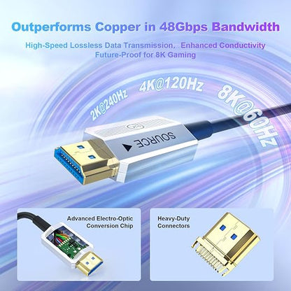 8K Fiber Optic HDMI Cable 100ft, 48Gbps Long HDMI 2.1 Cable 8K@60Hz/4K@120Hz - Image 4