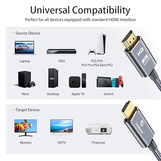 LEADSTAR HDMI Cable 4K 2 ft / 0.6m, High Speed HDMI 2.0 Cord Braided | 4K@60Hz - Image 6