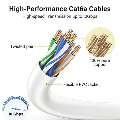 Jadaol UL Listed Patch Cables Cat 6a / Cat 6 0.75 ft 24-Pack, 10Gbps 550MHz - Image 4