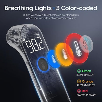 No-Touch Forehead Thermometer for Adults and Kids, Fast Accurate Baby - Image 3