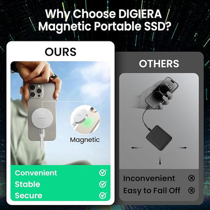 DIGIERA 2TB Magnetic Portable SSD, External Solid State Drives - Image 3