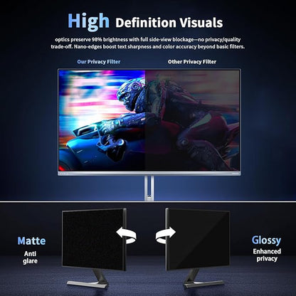 Magnetic Computer Privacy Screen Filter 24 Inch - Image 5