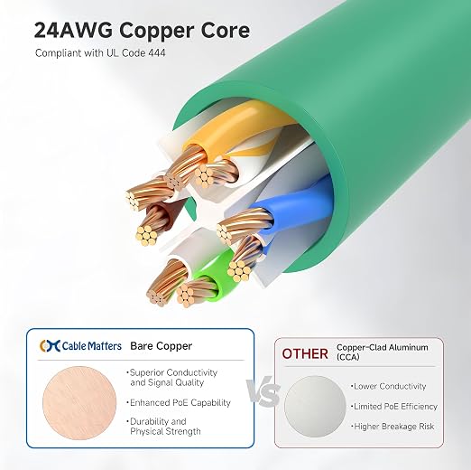 Cable Matters 10Gbps Snagless Long Cat 6 Ethernet Cable - 100ft - Image 6