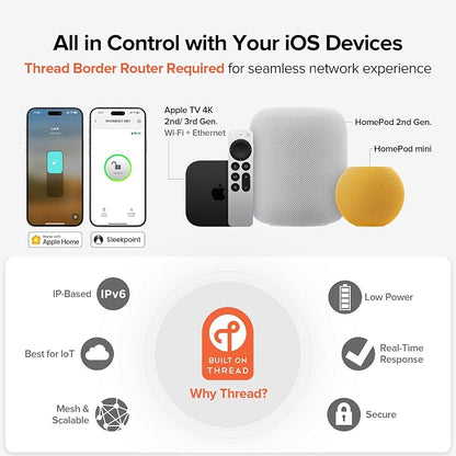 ThorBolt HomeKit Lock Over  Smart Fingerprint Lock - Image 3