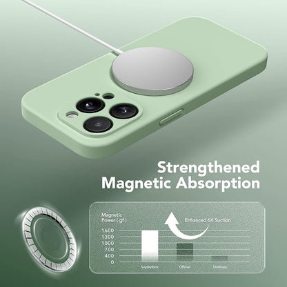 Magnetic for iPhone 13 Pro Max Case, Compatible - Image 4