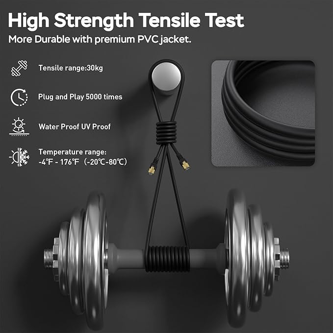 Cat7 Ethernet Cable 175ft, Cat7 3Ft 15Ft 25Ft 50Ft 100Ft 125Ft 150Ft 175Ft - Image 5