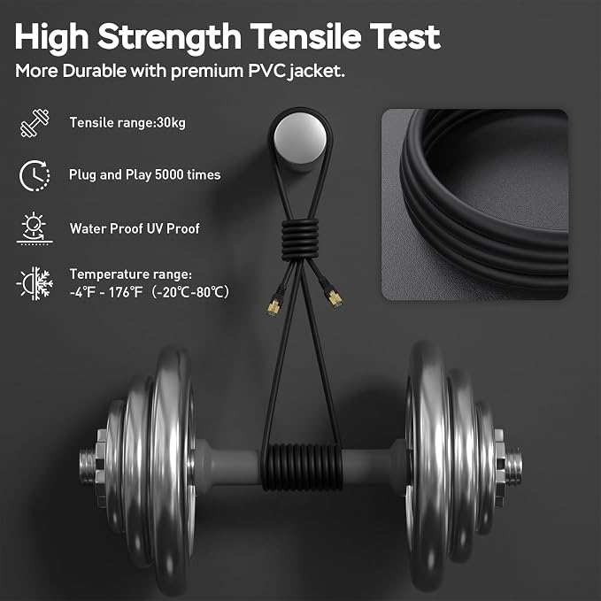 Ethernet Cable 15ft, Cat7 Cat7 3Ft 15Ft 25Ft 50Ft 100Ft 125Ft 150Ft 175Ft 200Ft - Image 5