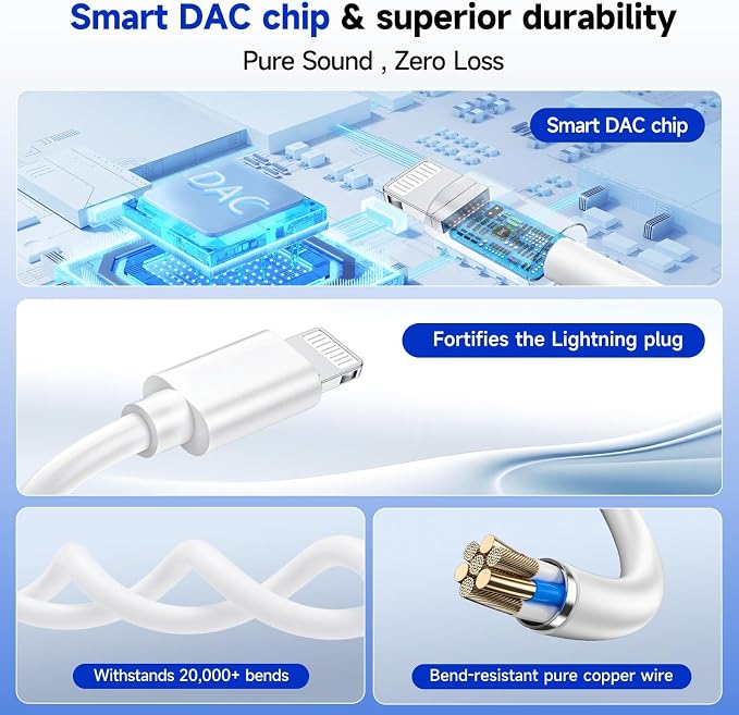 2-in-1 Charging & Audio Adapter - Image 4