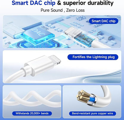 2-in-1 Charging & Audio Adapter - Image 4