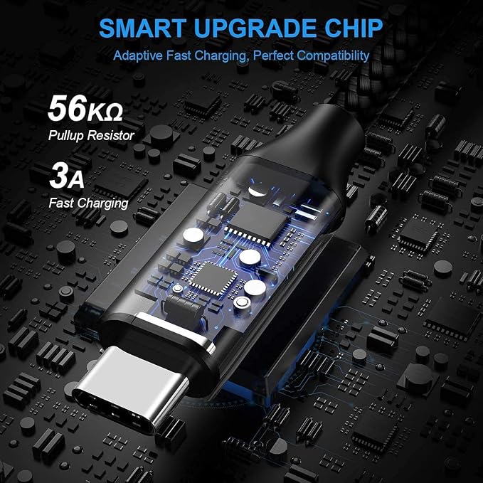 Long USB C Cable, etguuds Fast Charging USB A to Type C Charger Cable Braided - Image 2