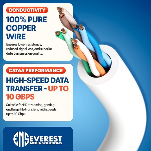 Everest Ultra Slim Cat6a Ethernet Patch Cables 1ft White - Image 5
