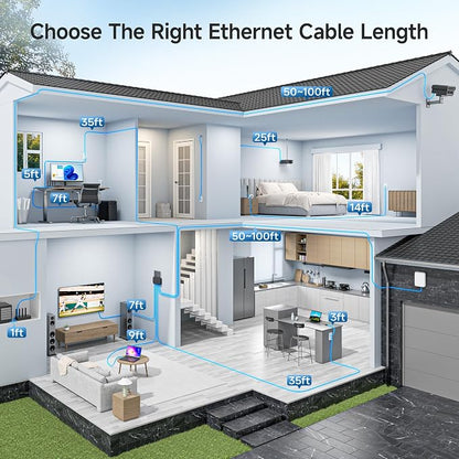 Cable Matters 10Gbps 5-Pack Snagless Shielded Cat 6A Ethernet Cable - 14ft - Image 6