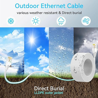 Cat6a Ethernet Cable Slim 60ft Outdoor&Indoor, 28AWG Pure Copper Cat6 Internet - Image 2