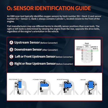HiSport 36532PZAA01 Heated O2 Oxygen Sensor Compatible - Image 7