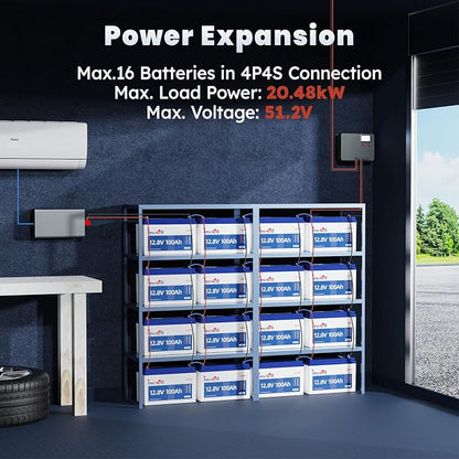 12V 100Ah Pro LiFePO4 Battery, 12 volt Lithium Battery - Image 8