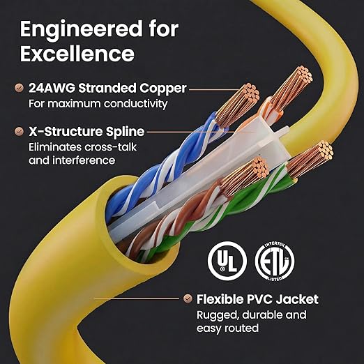 GEARit Cat 6 Patch Cables 1 ft Yellow Cat6 Patch Cables 1ft Yellow/Ethernet - Image 3