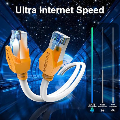 Cat 8 Ethernet Cable 6 ft, 40Gbps High Speed Gaming Network Cable 2000MHz Heavy - Image 3