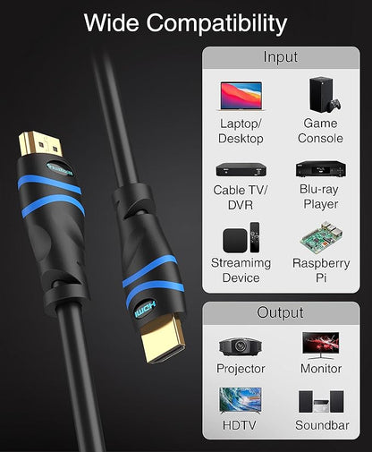 BlueRigger 8K HDMI Cable - Image 5