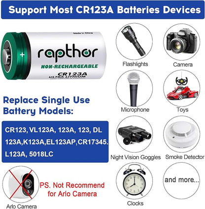 rapthor CR123A Lithium Batteries 3V 12 Pack 1650mAh High Capacity CR123 CR17345 - Image 6
