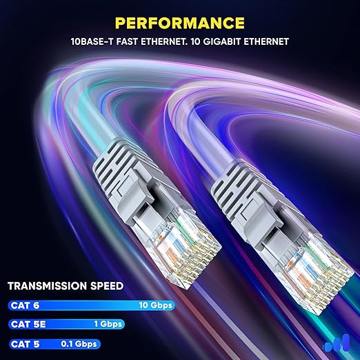 Maximm Cat 6 Ethernet Cable 300 ft - Image 4