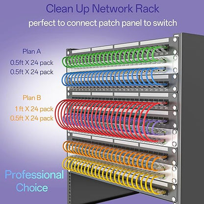 Cat6a Patch Cables 5ft Slim, Cat6 Ethernet Patch Cable Pure Copper, Flexible - Image 6