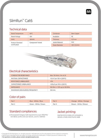 Monoprice Cat6 Ethernet Patch Cable - Image 6