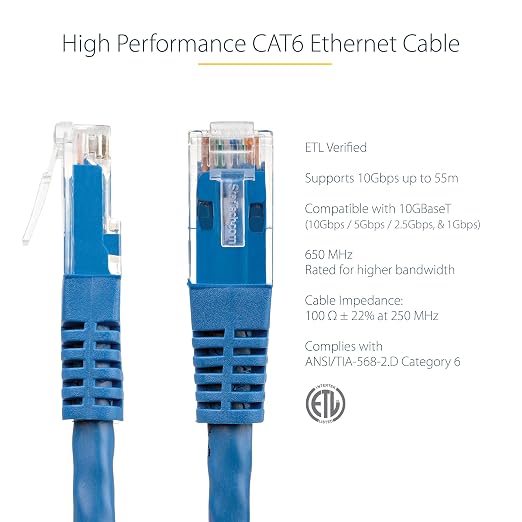 StarTech 35ft CAT6 Ethernet Cable - Image 2
