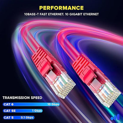 Maximm Cat 6 Ethernet Cable - 50 ft - Image 4