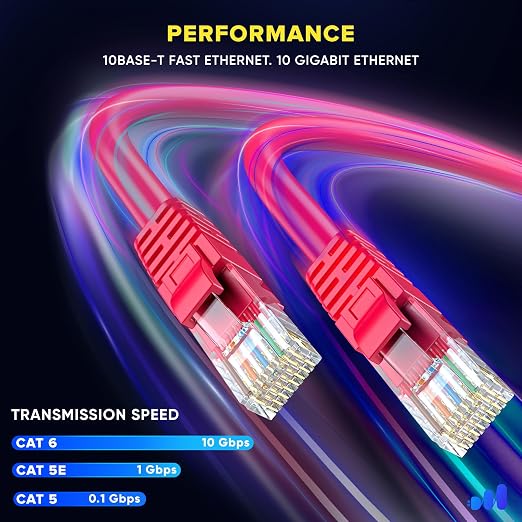 Maximm Cat 6 Ethernet Cable - 20 ft - High-Speed LAN - Image 4