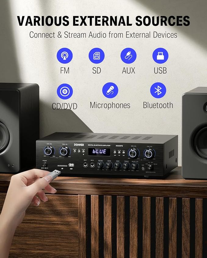 Donner Bluetooth 5.0 Stereo Audio Amplifier Receiver, 4 Channel 440W Peak Power - Image 2
