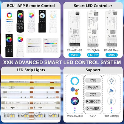 RC05RF RF Remoter, 8-Zone 2.4G Handheld Remote Control Work - Image 6