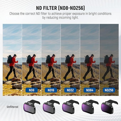 NEEWER 6 Pack ND CPL Filters Compatible - Image 3