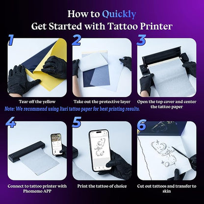 Itari Tattoo Stencil Printer Kit - Image 7